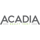 Acadia Realty Trust