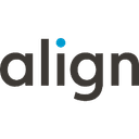Align Technology, Inc.