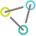 Ashland Global Holdings Inc