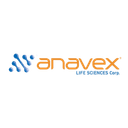 Anavex Life Sciences Corp