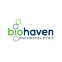 Biohaven Pharmaceutical Holding Co Ltd
