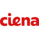 Ciena Corp