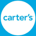 Carter’s Inc