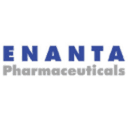 Enanta Pharmaceuticals Inc