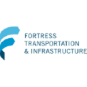 Fortress Transp & Infra Inv