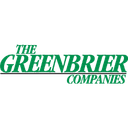 Greenbrier Companies Inc