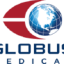 Globus Medical
