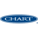 Chart Industries Inc